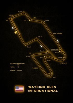 Watkins Glen