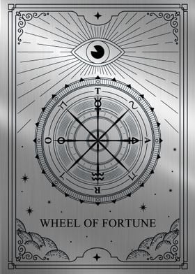 Wheel of fortune