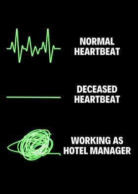 Hotel Manager Profession