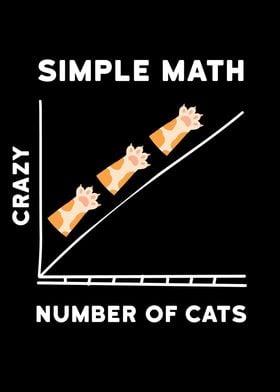 Simple Math Kitten Cats