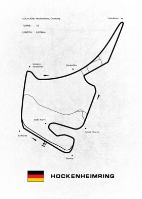 Hockenheimring