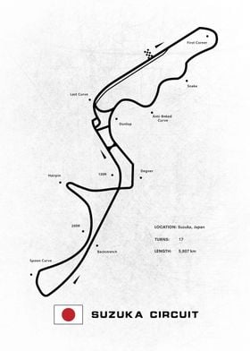 Suzuka Circuit