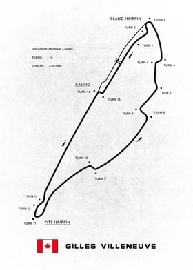 Circuit Gilles Villeneuve