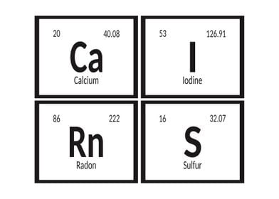 Cairns Elements