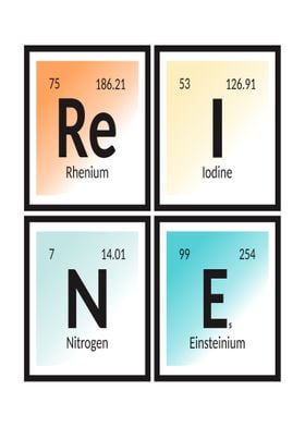 Reine Elements