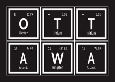 Ottawa Periodic Table