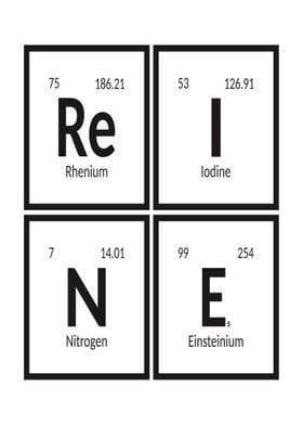 Reine Periodic Table