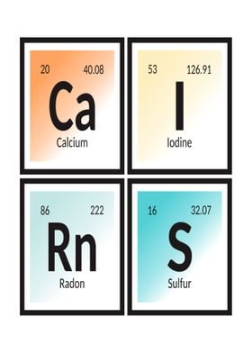 Cairns Periodic Table