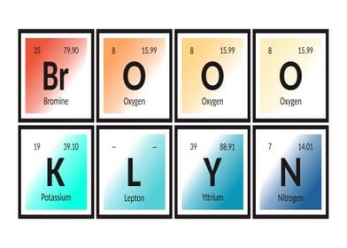 Brooklyn Periodic Table