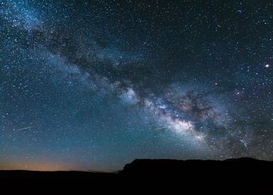 Milky way in the sky USA