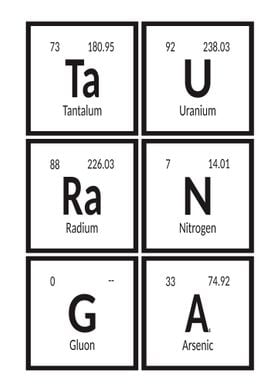 Tauranga Periodic Table