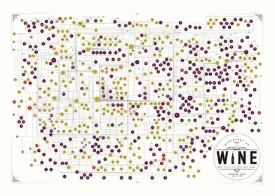Wine Lineage Chart