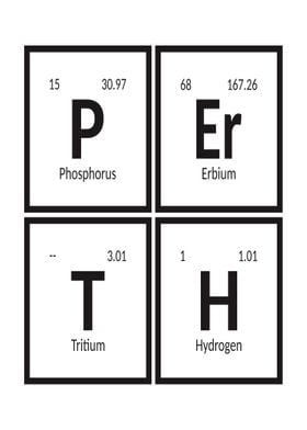 Perth Periodic Table