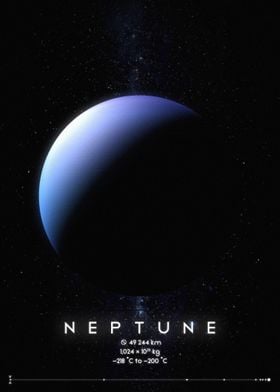 Neptune Solar System