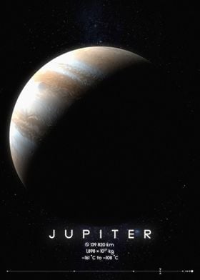 Jupiter Solar System