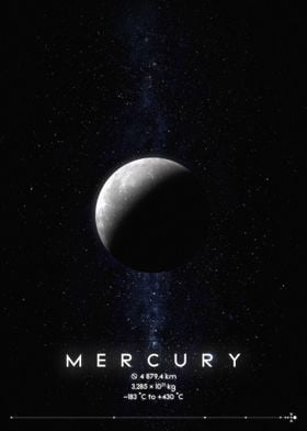 Mercury Solar System
