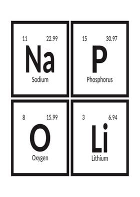 Naples Periodic Table