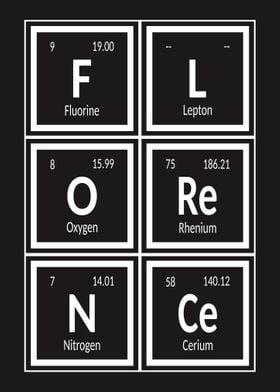 Florence Periodic Table