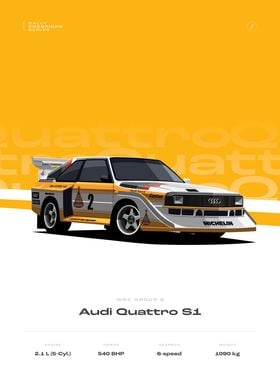 Audi Quattro Poster 'Technical' - A3