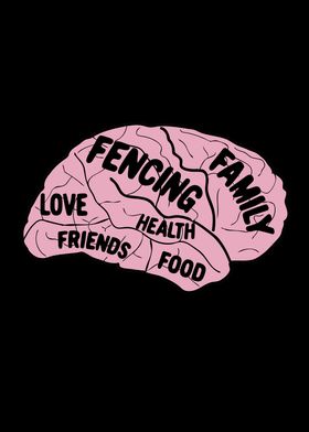 Fencing Brain