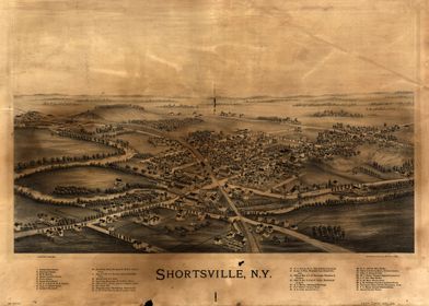 Shortsville New York 1892