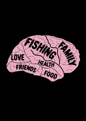 Fishing Brain