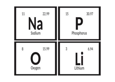 Elements of Napoli