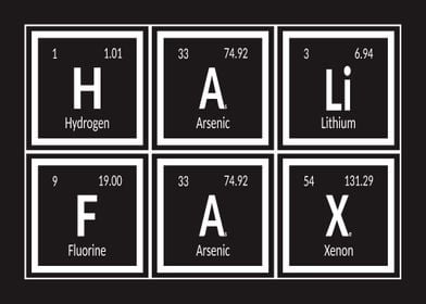 Elements of Halifax City