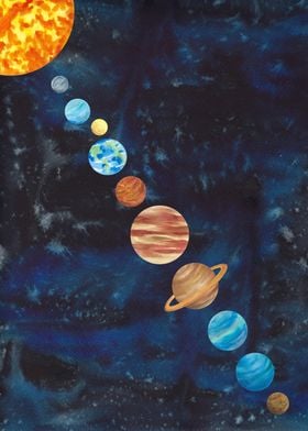Solar System Watercolour 