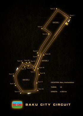 Baku City Circuit