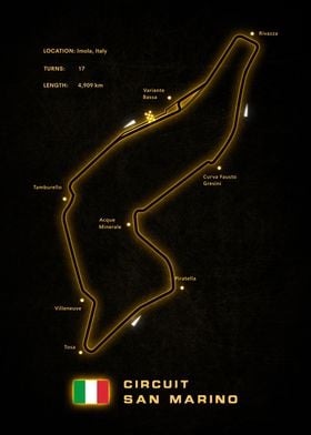 San Marino Circuit