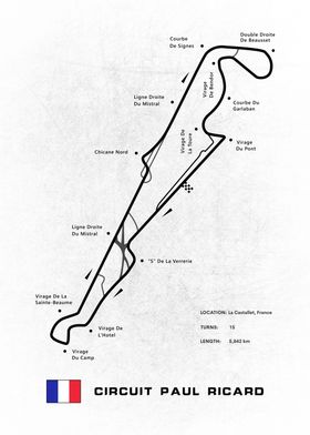 Circuit Paul Ricard