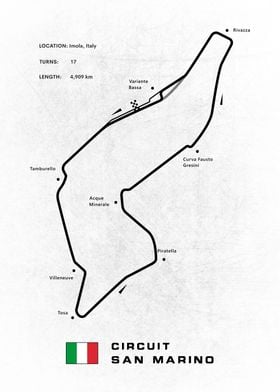 Circuit San Marino