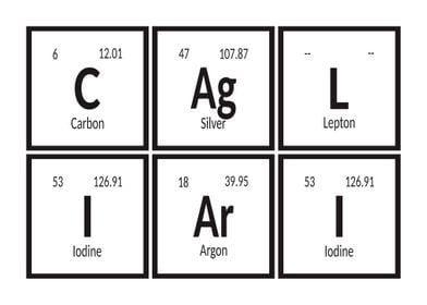 Cagliari Periodic Table