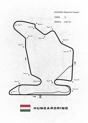 Circuit Hungaroring