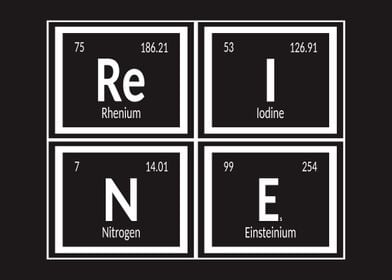 Reine Periodic Table