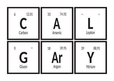 Calgary Periodic Table