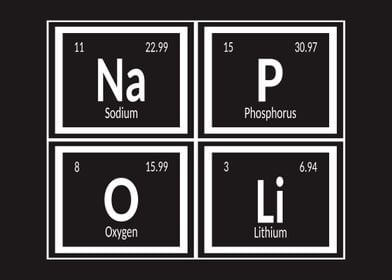 Napoli Periodic Table