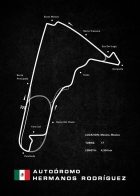 Autodromo Hermanos Mexico