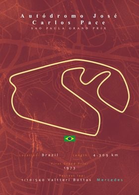 Formula 1 Tracks Red-preview-2