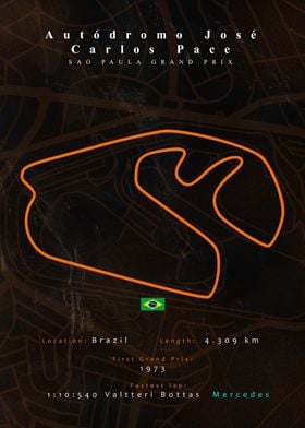 Interlagos F1 Track Maps