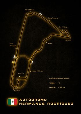 Autodromo Hermanos Circuit