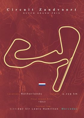 Formula 1 Tracks Red-preview-1