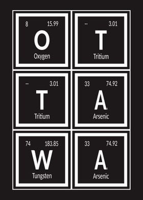 Ottawa Elements