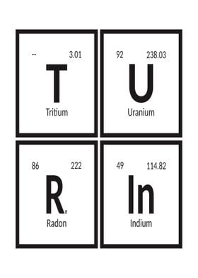 Turin Periodic Table