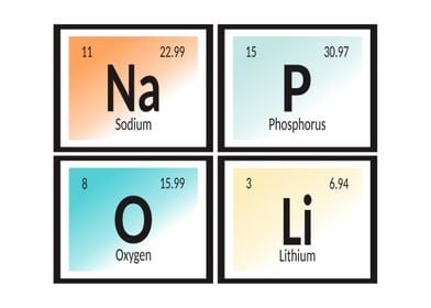 Napoli Periodic Table