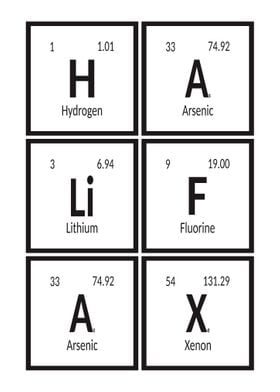 Halifax Periodic Table