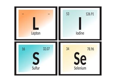 Lisse Periodic Table