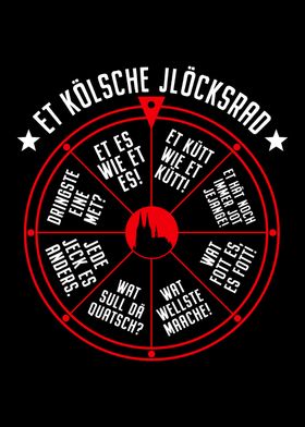 Koeln Gluecksrad Koelsch