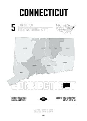 Connecticut state map